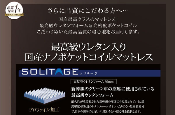最高級ウレタン入りポケットマットレス詳細