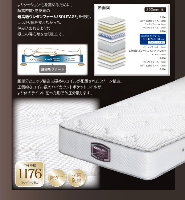最高級ウレタンフォーム