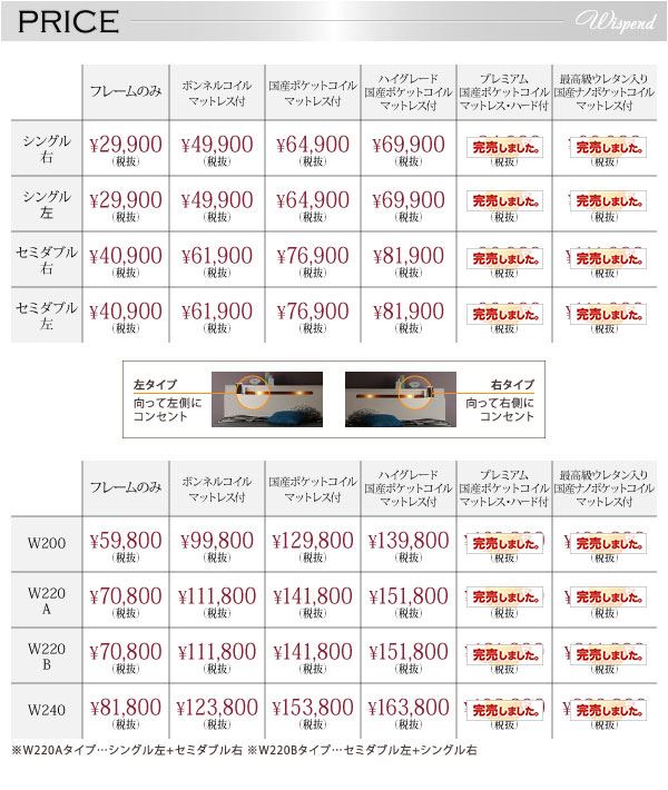 タイプ別価格