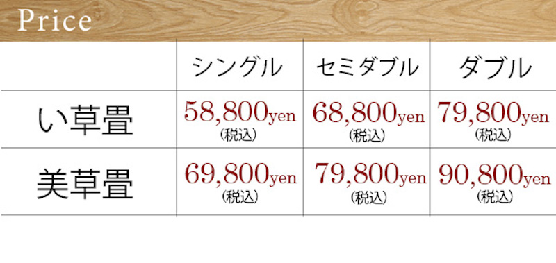 価格表