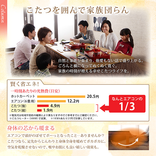 こたつを囲んで家族団らん
