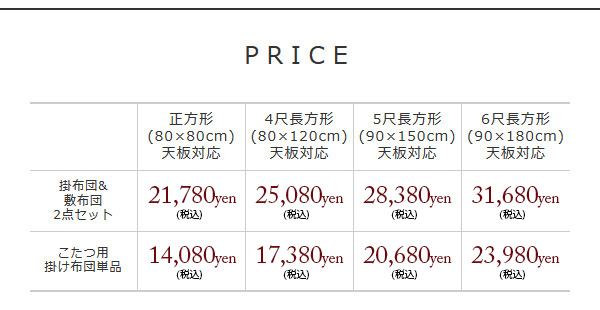 価格表