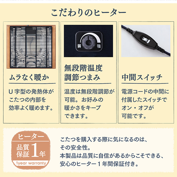こだわりのヒーター