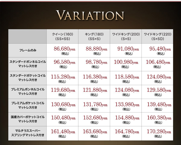 タイプ別価格