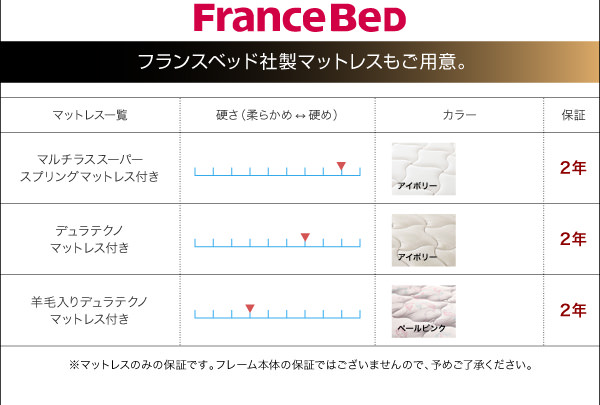 フランスベッド社製マットレス