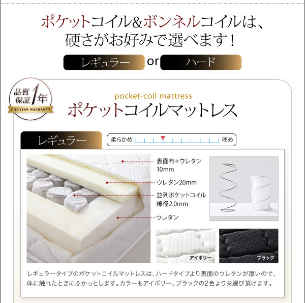 ポケットコイル&ボンネルコイルの違い