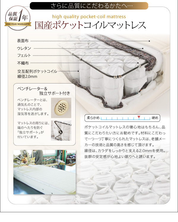 国産ポケットコイルマットレス