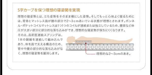 理想の寝姿勢