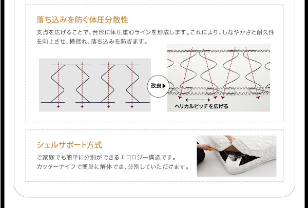落ち込みを防ぐ体圧分散性