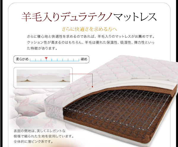 羊毛入りデュラテクノマットレス