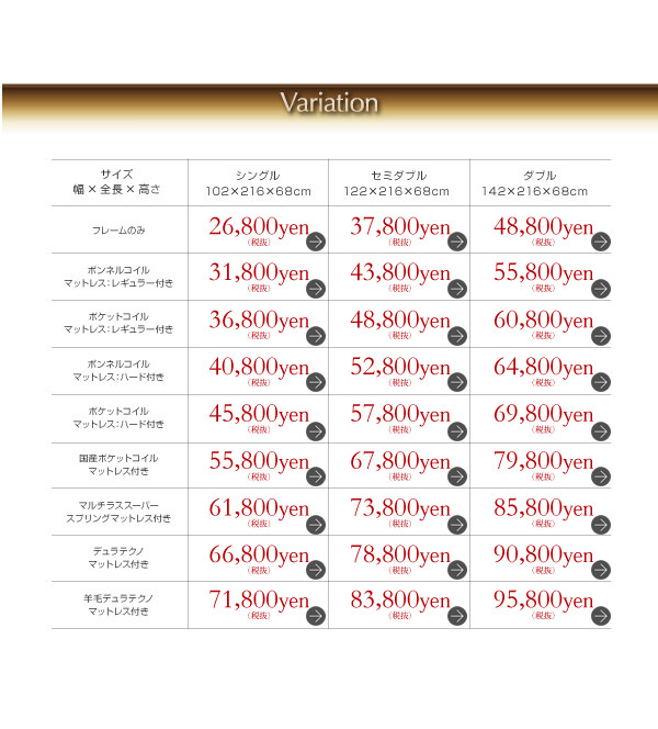 タイプ別バリエーション