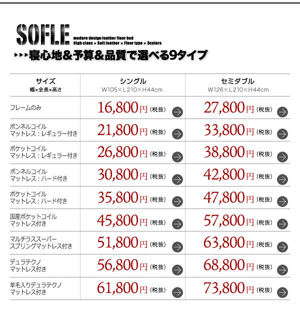 寝心地&予算&品質で選べる7タイプ