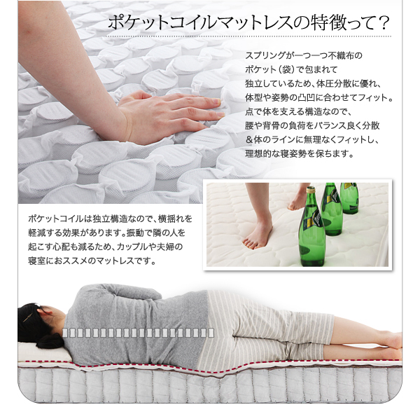 ポケットイルマットレスの特徴
