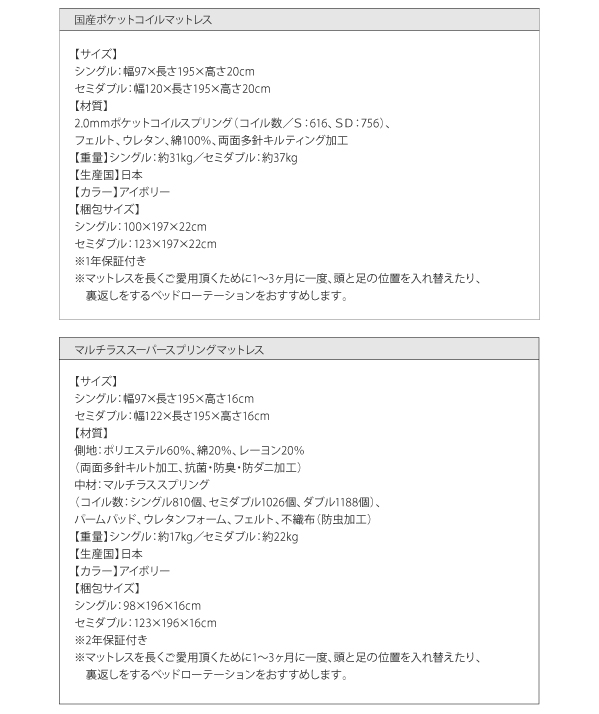 国産ポケット・マルチラスマットレス詳細