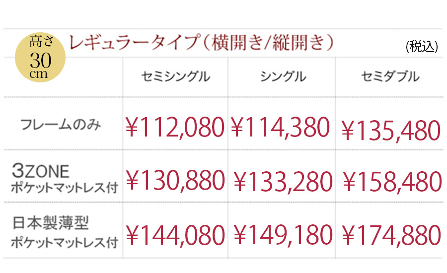 レギュラータイプ価格