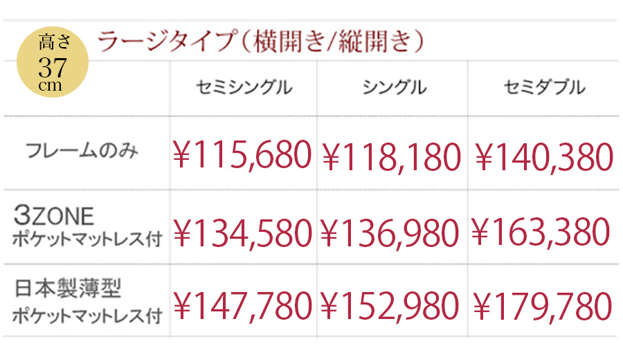 ラージタイプ価格