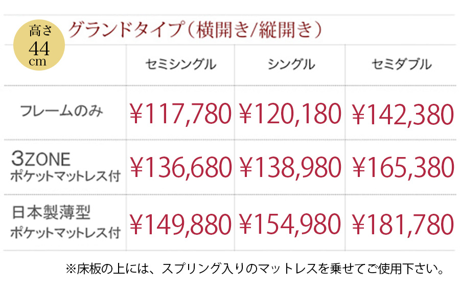 グランドタイプ価格