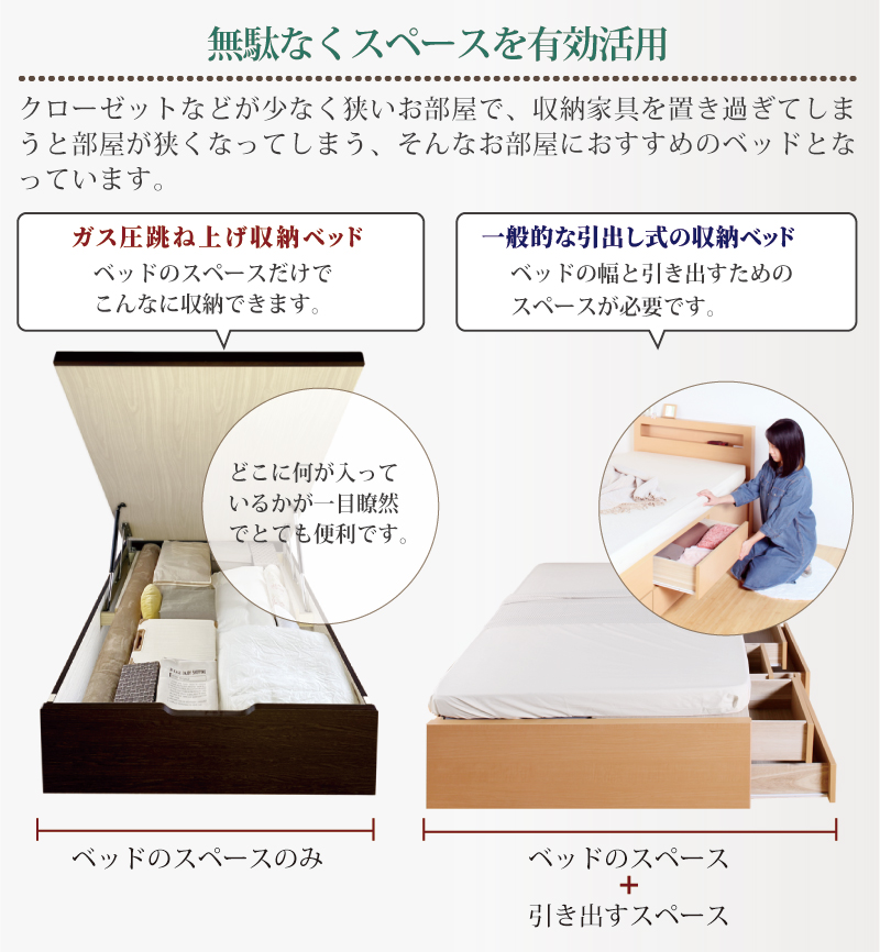 無駄なくスペースを有効活用