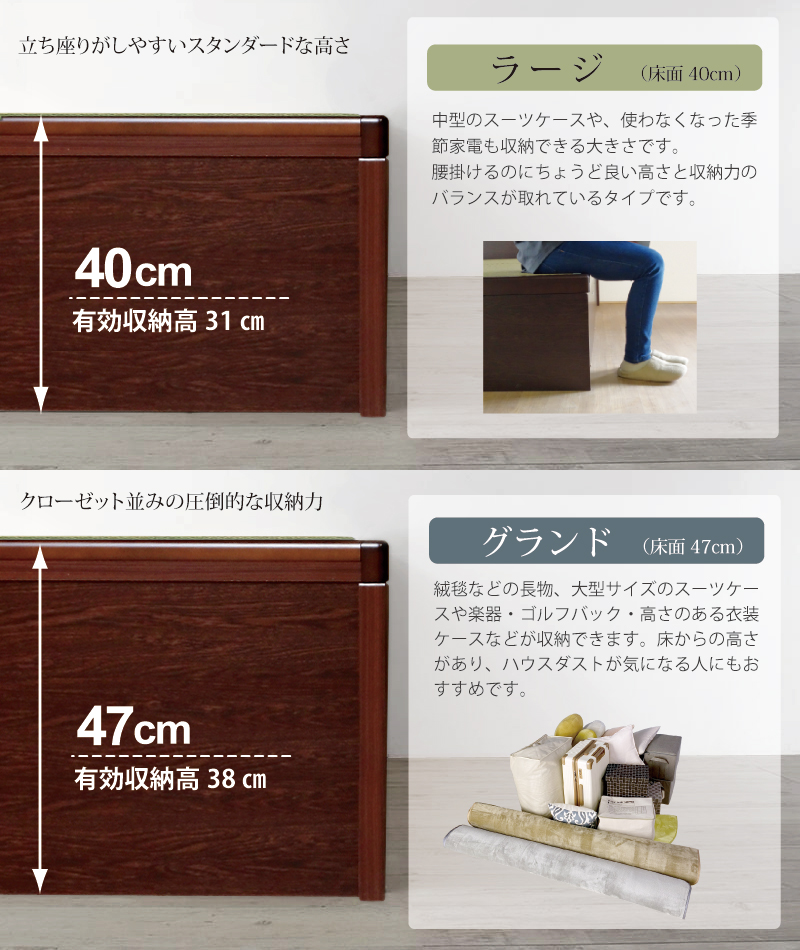 ラージタイプとグランドタイプ