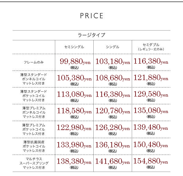 ラージタイプ価格
