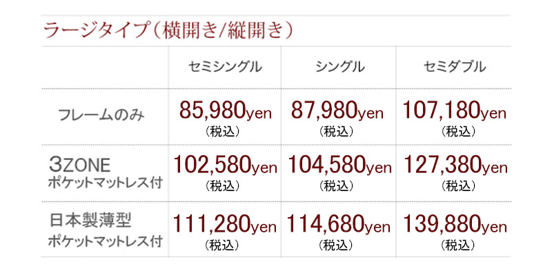 ラージタイプ価格