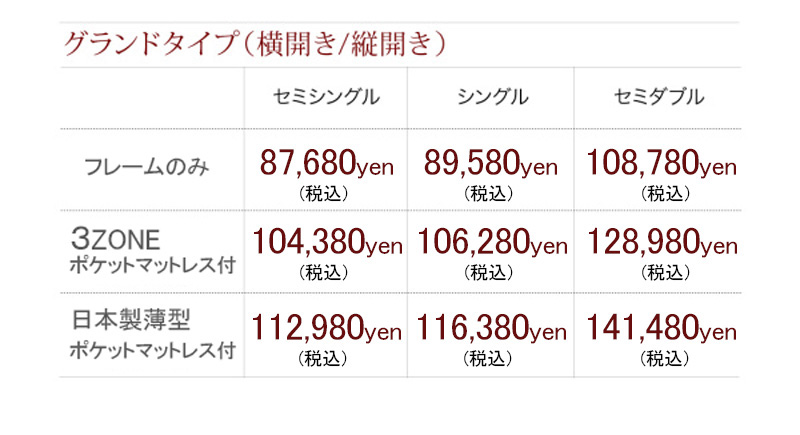 グランドタイプ価格