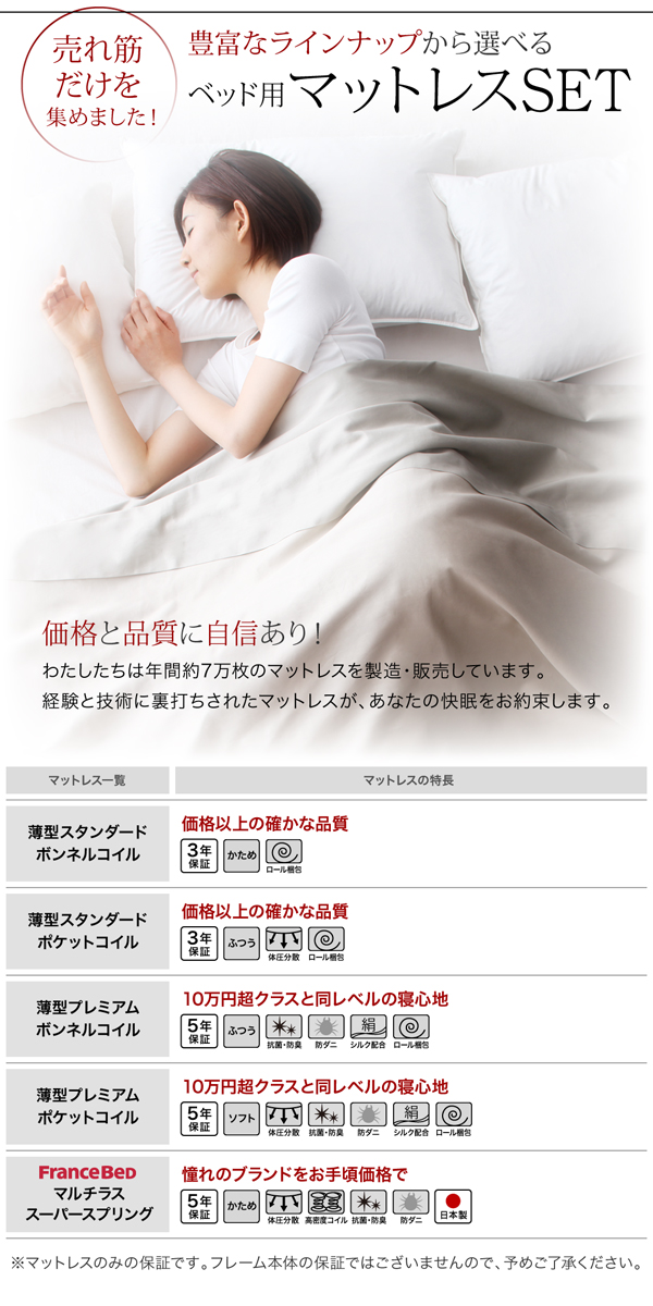 ベッド用マットレスセット