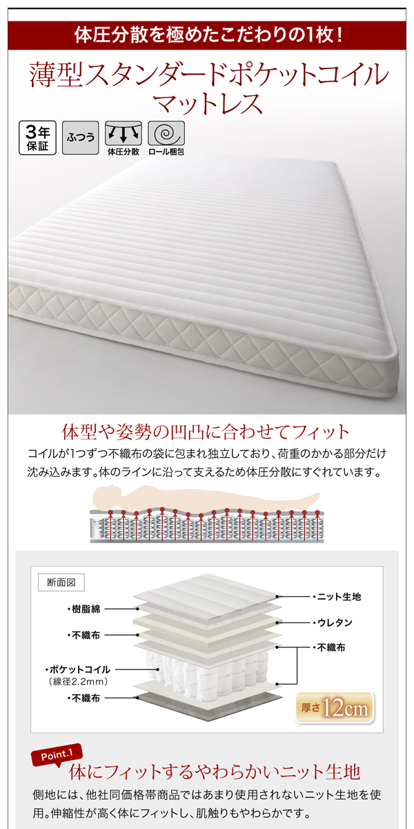 薄型スタンダードポケットコイルマットレス