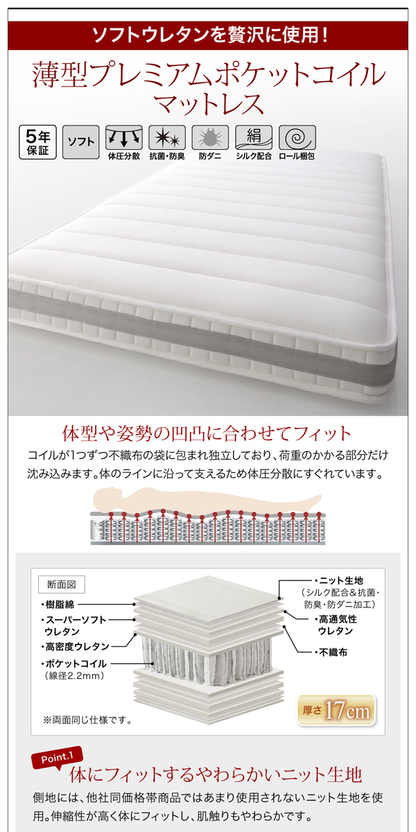 薄型プレミアムポケットコイルマットレス