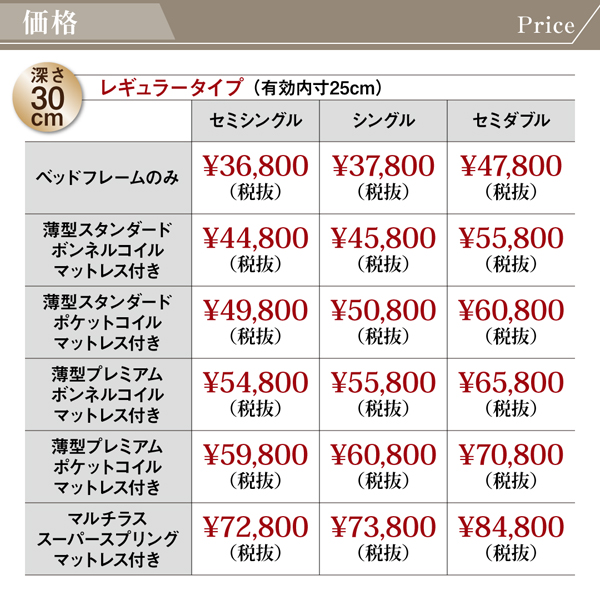 レギュラータイプ価格
