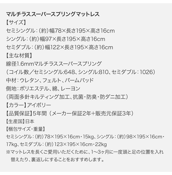 マルチラスマットレス詳細