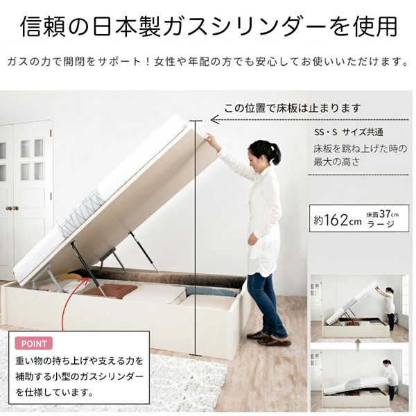 この位置で床板は止まります。