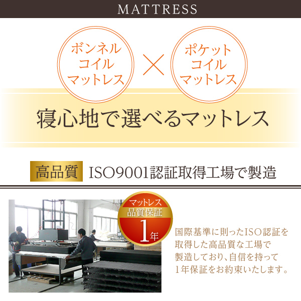 寝心地で選べるマットレス