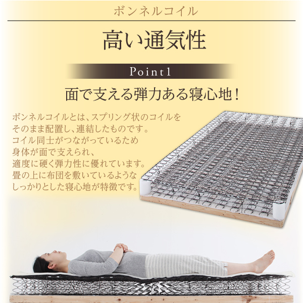 ボンネルコイル