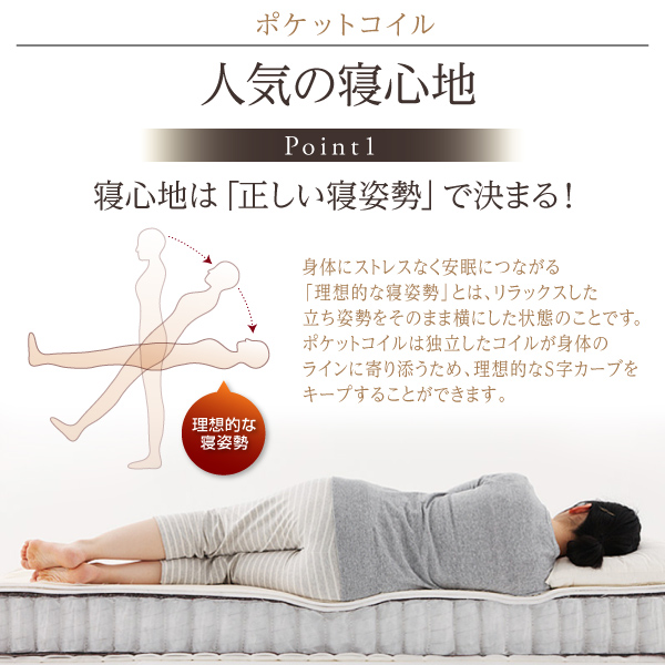 ポケットコイル