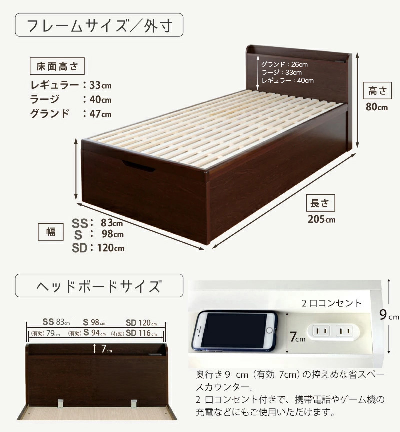 ラージタイプ、グランドタイプ