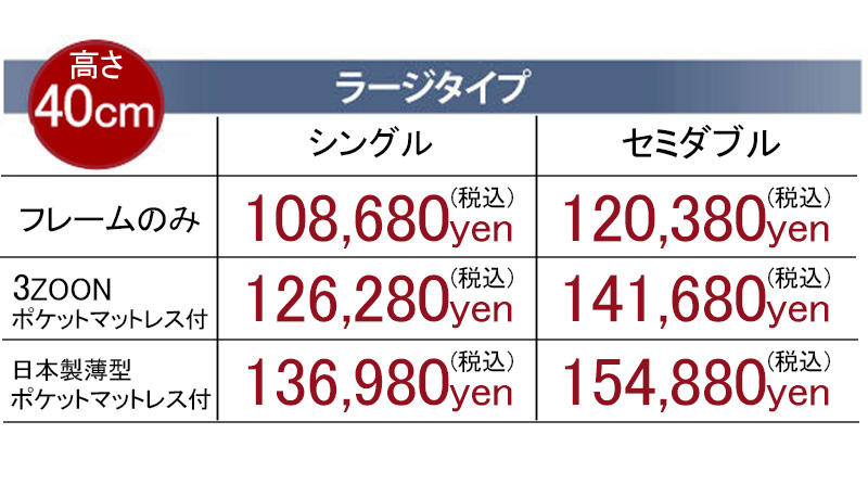 ラージタイプ価格