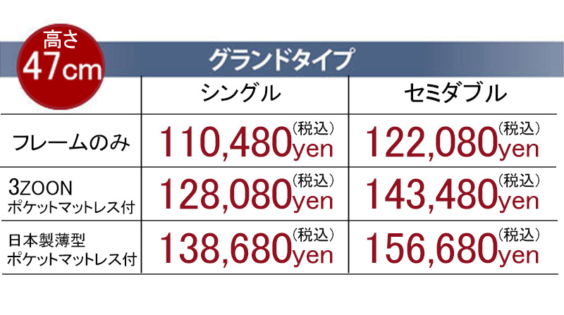 グランドタイプ価格