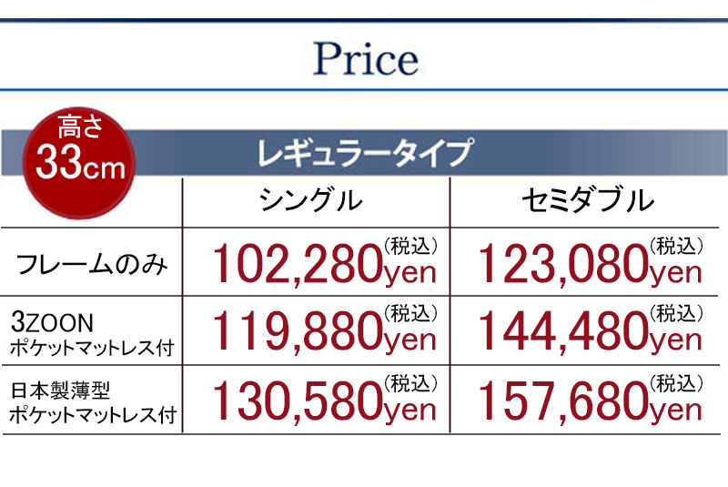 レギュラータイプ価格