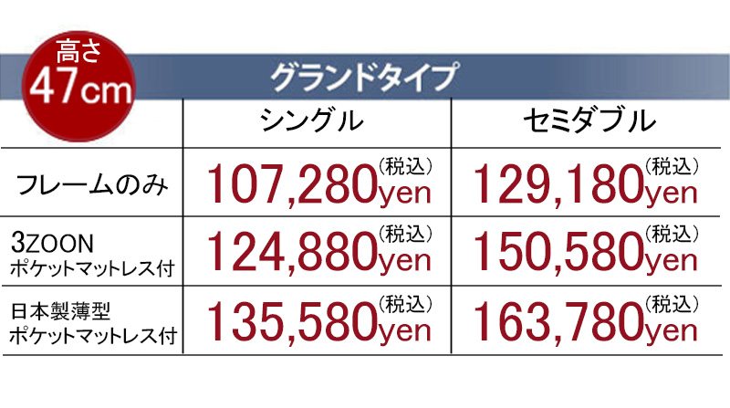 グランドタイプ価格