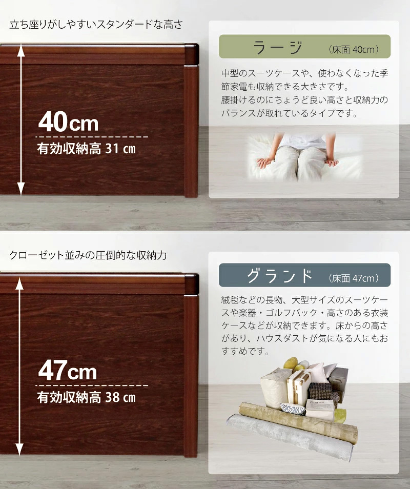 深さラージタイプ