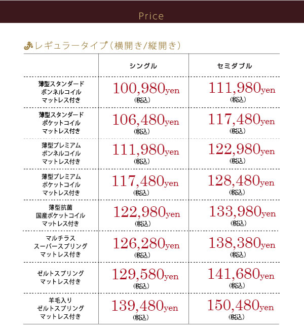 レギュラータイプ価格