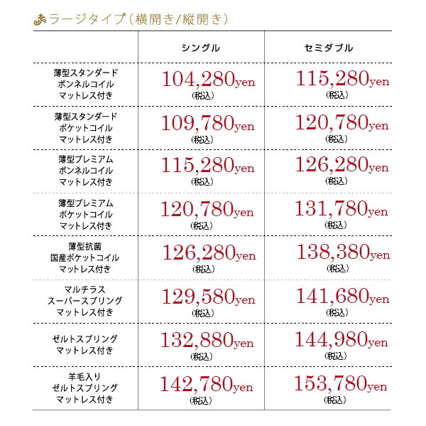 ラージタイプ価格