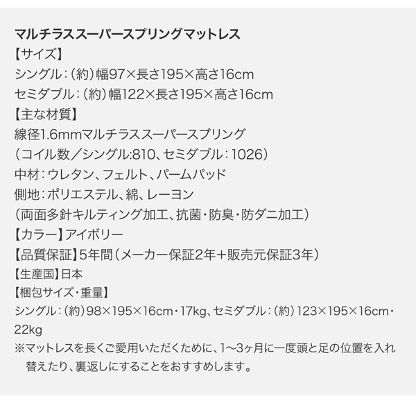 マルチラスマットレス詳細