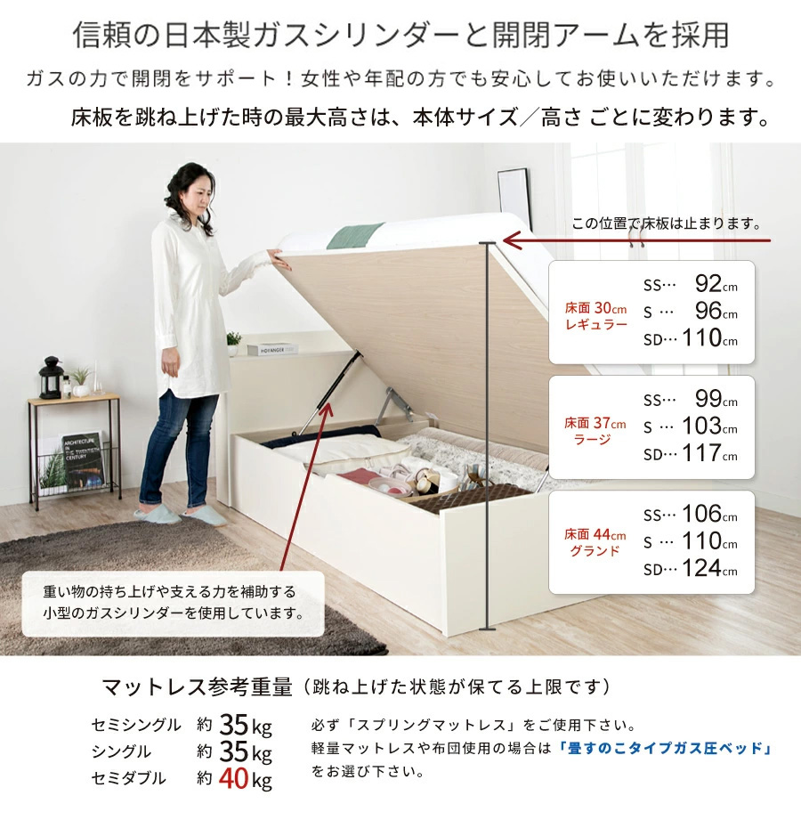 信頼の日本製シリンダーと開閉アームを採用