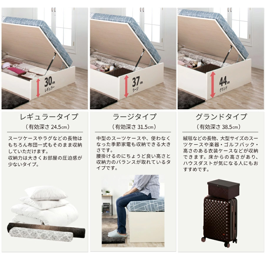 ３タイプの深さ