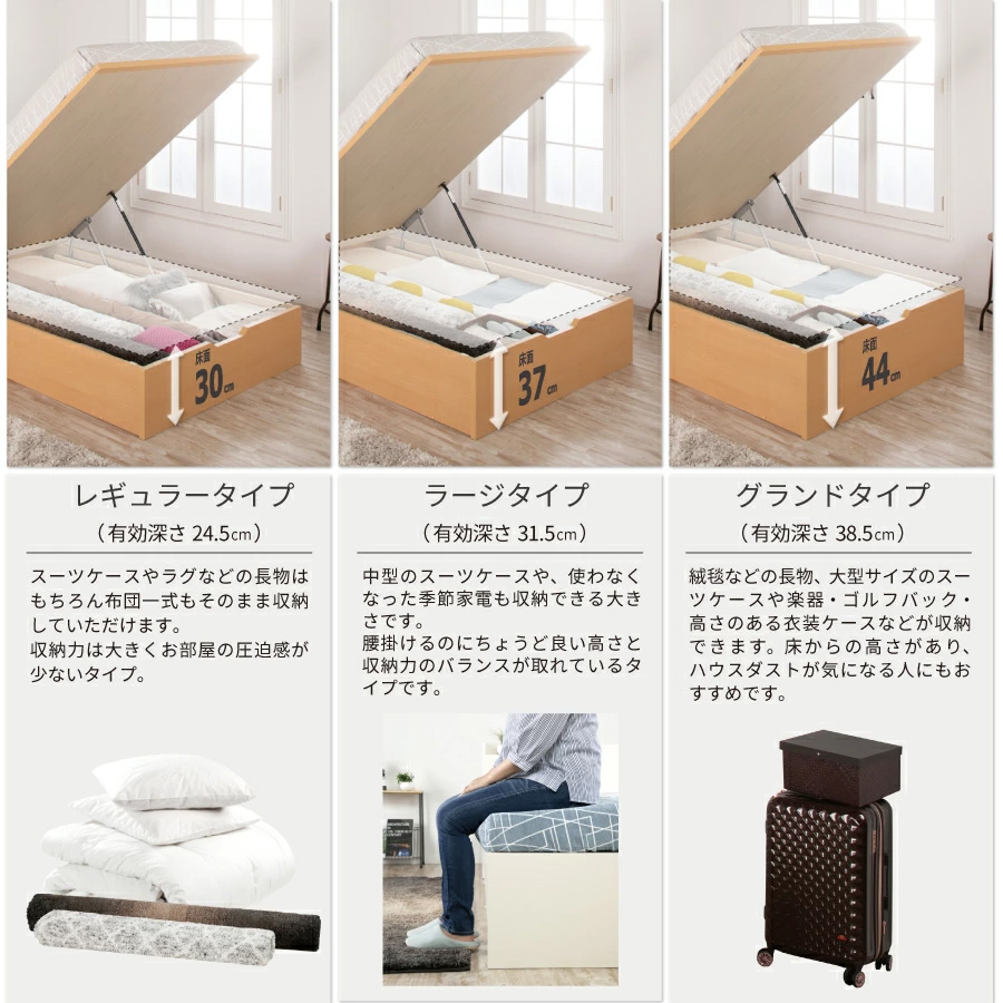 ３タイプの深さ