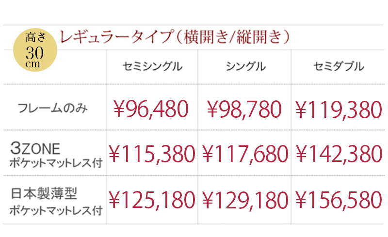 レギュラータイプ価格