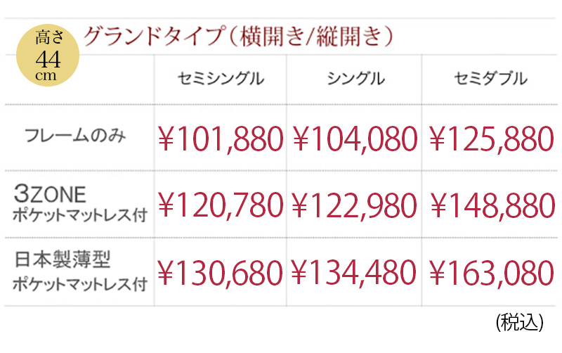 グランドタイプ価格