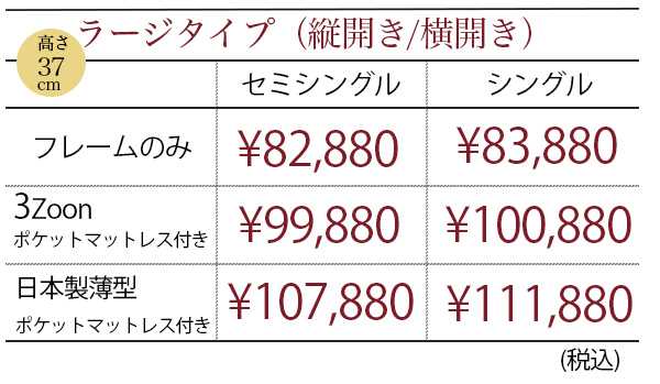ラージタイプ価表